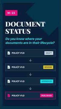 M-23 Document Status in SharePoint: The Metadata Column That Controls Your Document Lifecycle