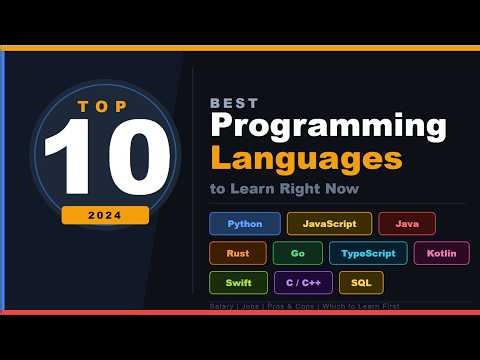 Top 10 Best Programming Languages to Learn in 2024 | Salary, Jobs & Use Cases Explained