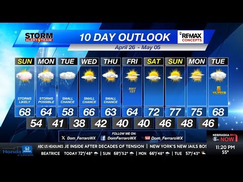 Saturday Evening KLKN Forecast - April 25, 2026