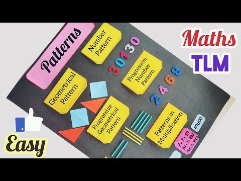 Maths Project On patterns/Patterns Maths TLM Easy/ Maths Project/Maths Working Model/ Maths TLM Easy