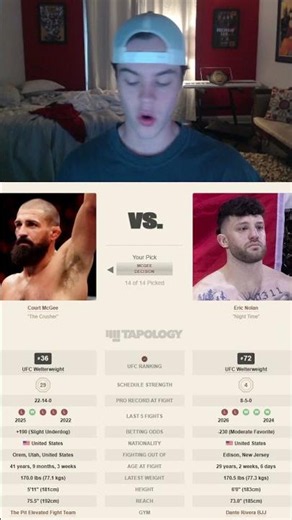 Court McGee vs Eric Nolan Breakdown #ufc330 #ufc332
