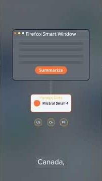 Firefox Smart Window Adds Mistral Small 4 #plainainews #ai #ainews