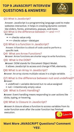 JavaScript Interview Questions Every Fresher Must Know #JavaScript #webdevelopment #js #interview