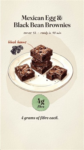 Flourless black bean brownies, 40 minutes and 180 calories a square
