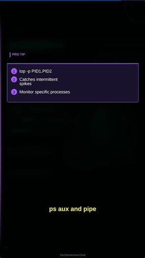 Linux High CPU — Find Rogue Process Fast