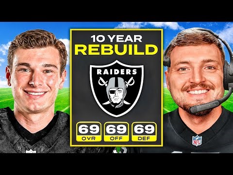 10 Year Rebuild of the Raiders…