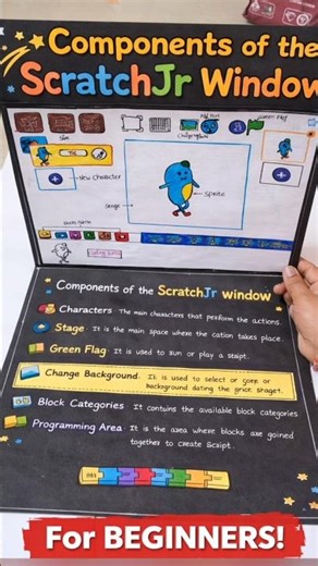👉 “ScratchJr for Beginners 🚀”