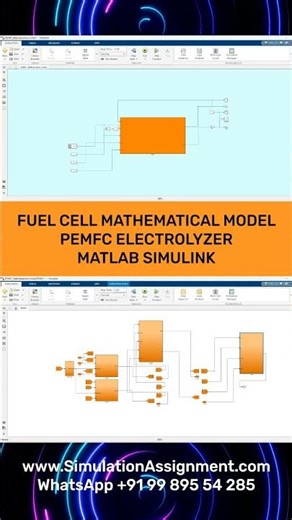 PEMFC Electrolyzer Model in MATLAB Simulink | Fuel Cell Simulation Explained