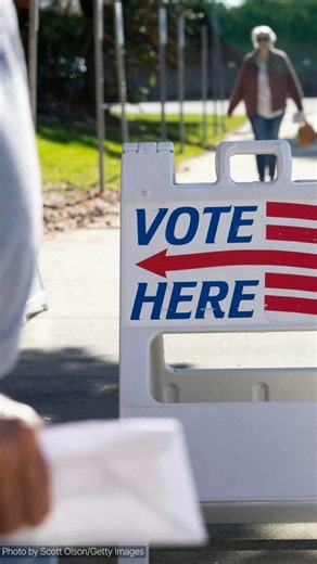 Anti-Trump sentiment drives Democrats’ 10-point midterm lead