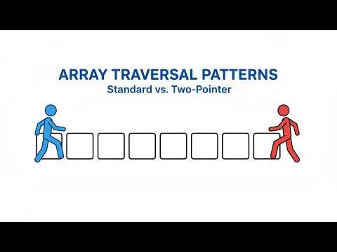 DSA | Array Basics 3 | Mastering Array Traversal: From Simple Loops to Two-Pointer Logic