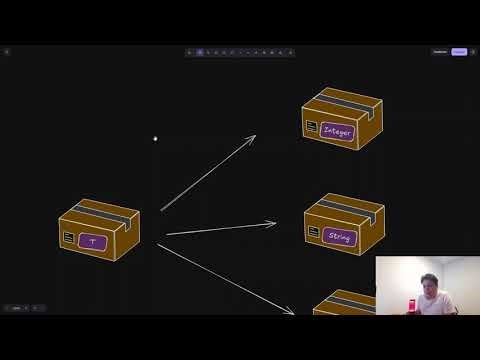 Introducción a genéricos en Java