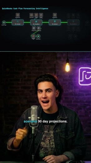 QuickBooks Cash Flow Forecasting Intelligence — 26-Node AI Blueprint for n8n | ForgeWorkflows