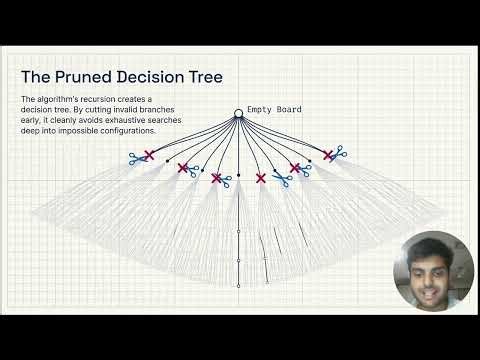 DAA Video E238 E251 E252 NQueen