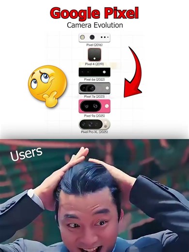 Google Pixel Camera Modules Are Getting CRAZY Better!