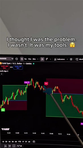 This AI Indicator is insane... #trading #daytrading #daytrader #forex