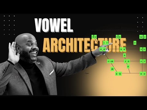 The Geometry of Air: How Vowels Actually Work