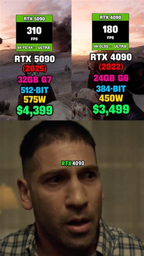 JUST THE UGLY TRUTH! No one beat the RTX 5090 | RTX 5090 vs RTX 4090 | 4k Gameplay #gameplay