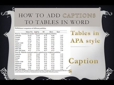 How to add caption/note to table. Publication quality tables part 3