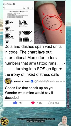 Have you ever wondered if your tattoos hold secret codes that reveal unexpected personal signals?