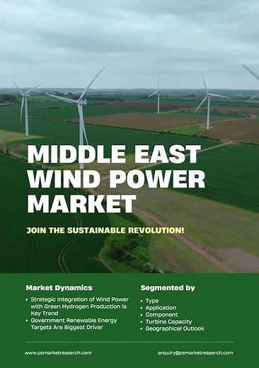 Middle East Wind Power Market Outlook: Size, Growth Trends, Opportunities & Forecasts (2026-2032)