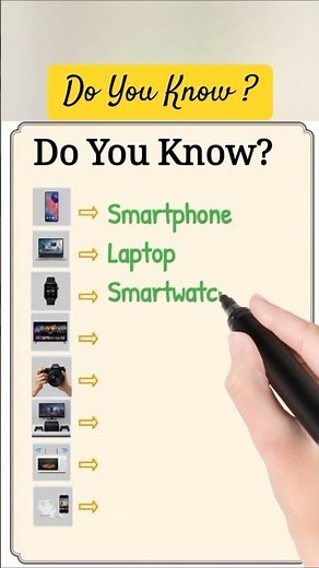 Electronic Devices Name In English