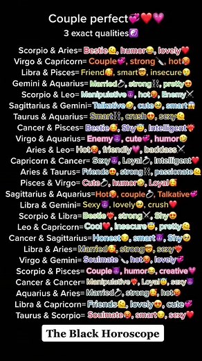 Perfect Zodiac Couple Compatibility