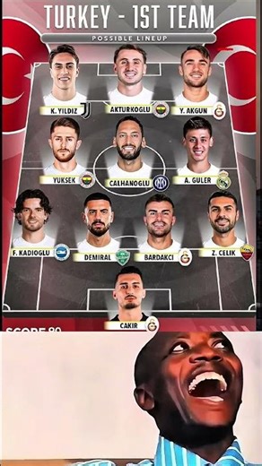 Turkey’s Golden Generation 🇹🇷🔥