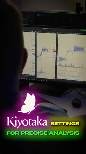 Kiyotaka Settings for Price Analysis
