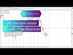 📥Forex Time Zone Indicator for MetaTrader 4/5 Download – Free – [Trading Finder]📥