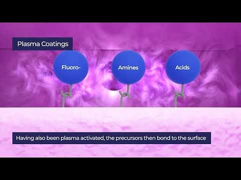 Henniker Plasma - Plasma Coatings Explained