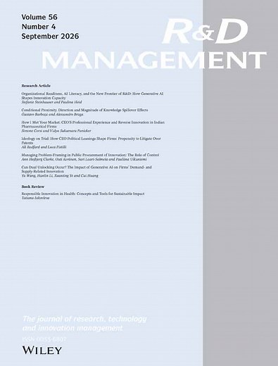 R&D Management