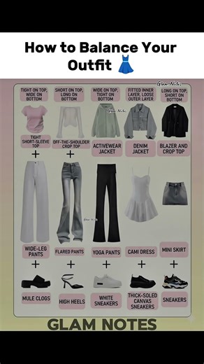 How to Coordinate Outfits Like a Stylist | Easy Fashion Guide #OutfitGuide #FashionTips #StyleGuide