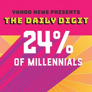 More than 24 percent of millennials with full-time jobs get financial assistance from their parents to pay the bills — but there's more to the story than avocado toast and music festivals. | Yahoo News
