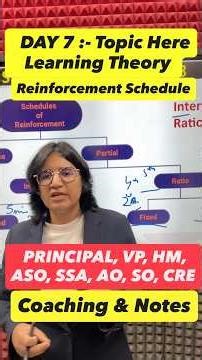 DAY 7 :- Understand Teaching Learning :- Reinforcement Schedule :- Important Topic for Principal, VP