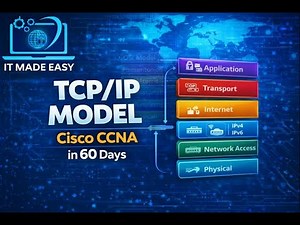 TCP IP Basics | TCP vs IP Explained