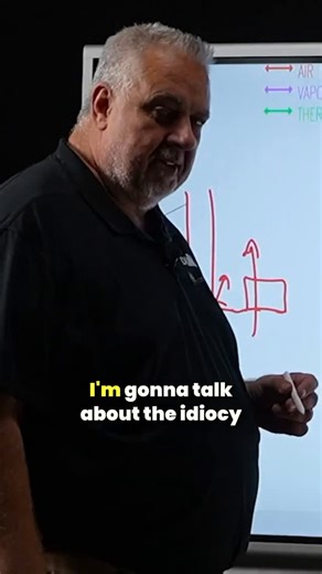 16K views · 1.6K reactions | Check out Episode 8 of Build Science...