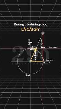Series GIẢI MÃ LƯỢNG GIÁC - Phần 1: Cách xác định sin và cos trong đường tròn lượng giác.
