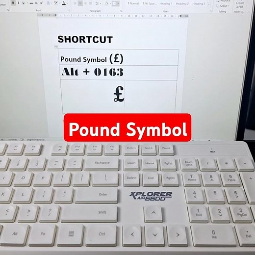 Pound Symbol Shortcuts | #computer #learning #keyboard #word #gaming