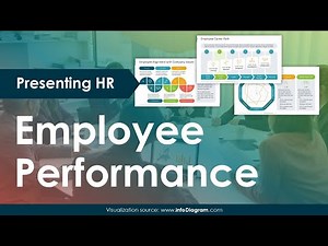 Employee Performance Review Made Easy with PowerPoint | HR Presentation