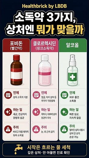 Which Antiseptic Is Best for Your Wound? | Explained by a Doctor