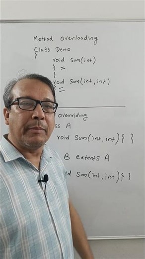 Java Interview Question | Method Overloading | Method Overriding #shorts #java