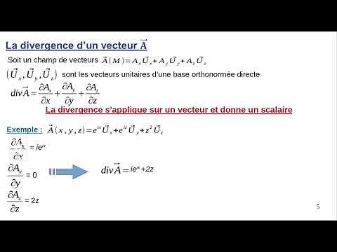0-Électromagnétisme: calcul du grad, div rot, laplacien