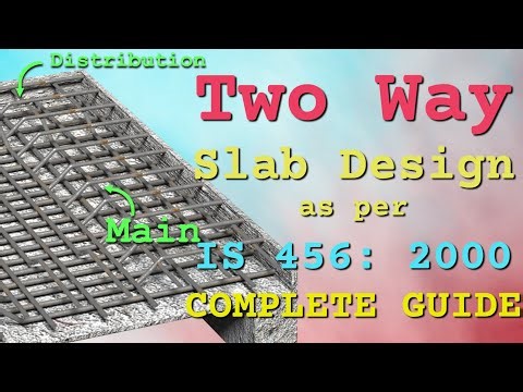 Design of Two way RCC Slab | IS 456: 2000