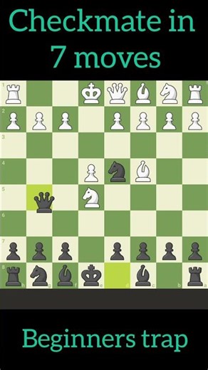 Checkmate in 7 moves| Beginners trap |Checkmate| Chess gameplay #chess #chessopening #shorts