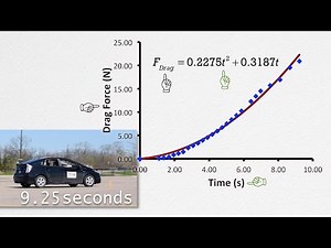Calculating Average Drag Force on an Accelerating Car using an Integral