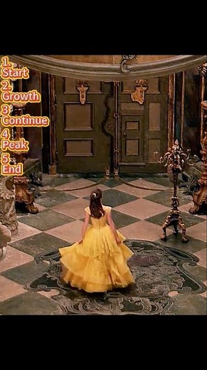 Beauty and the Beast (1991)｜She Betrayed the Beast to Save Her Father 🌹💔