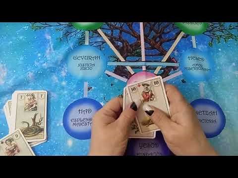 ORACLE LENORMAND FREE COURSE/CLASS N2
