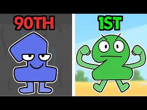 I Asked 1,000 People To Rank Every BFDI Character!