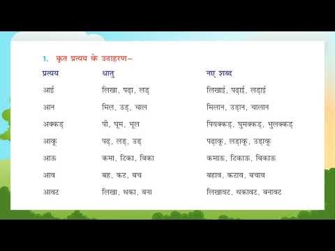 Hindi Grammar 6 Chapter 6