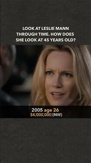Look at Leslie Mann through time! #celebrities #transition #LeslieMann #age #actor